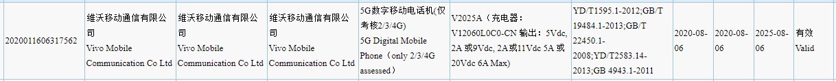 iQOO 5 téléphones avec chargeur 120W certifié 3C 